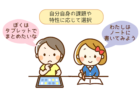 情報端末を活用したこれからの学び