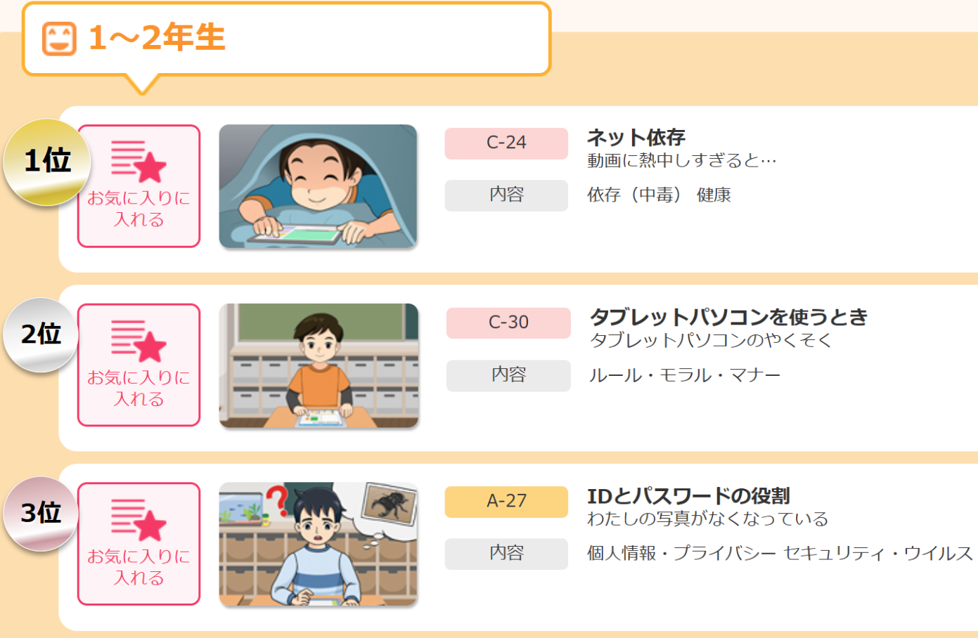 ここからはじめるNetモラル