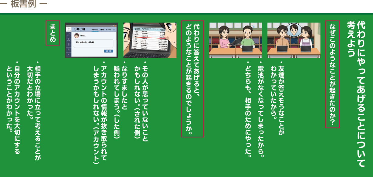 事例で学ぶNetモラル | フルリニューアル 画面2 | 広教